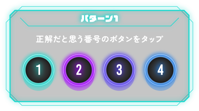 パターン1 正解だと思う番号のボタンをタップ