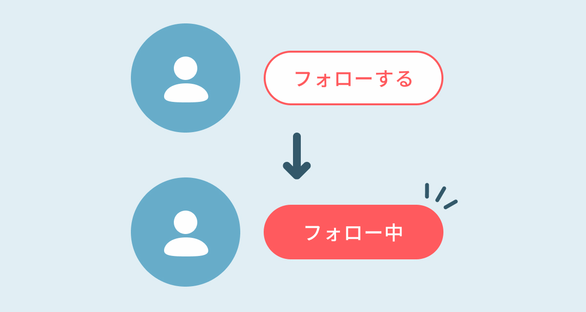 アーティストをフォローしよう説明画像